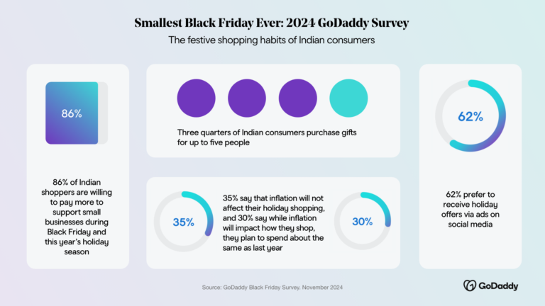 Black Friday_Infographic