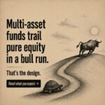 DSP Mutual Fund - Multi Asset Campaign