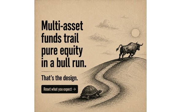 DSP Mutual Fund - Multi Asset Campaign