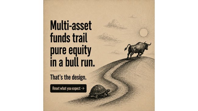 DSP Mutual Fund - Multi Asset Campaign