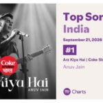 Coke Studio Bharat