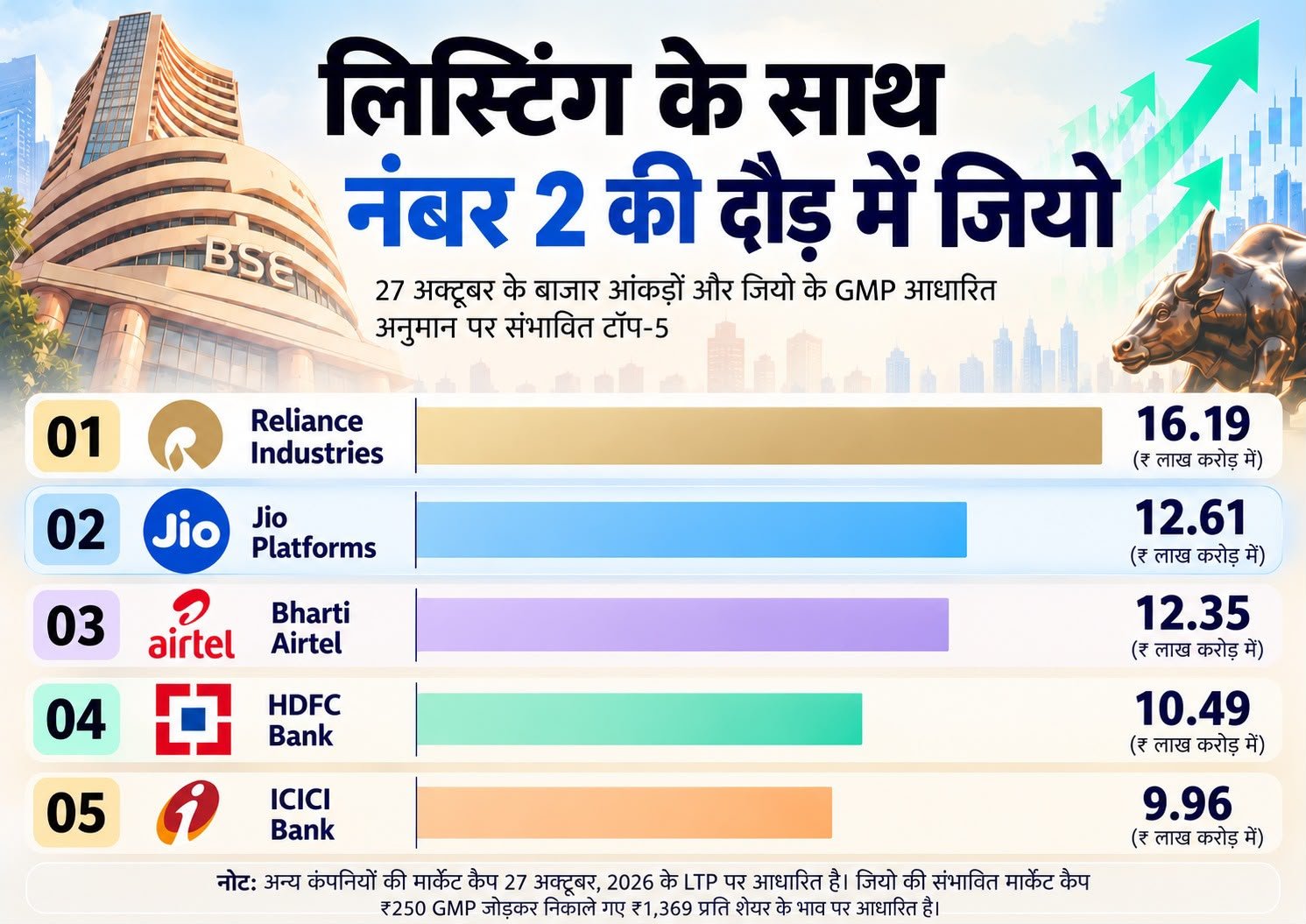 WhatsApp Image 2026-10-27 at 5.14.18 PM